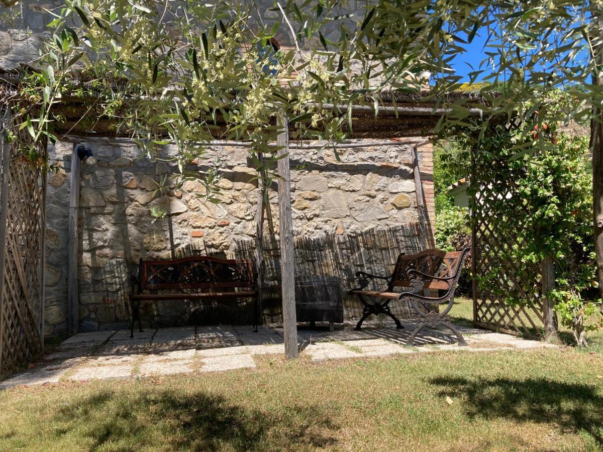 Agriturismo Beata Vanna Fabro Eksteriør bilde